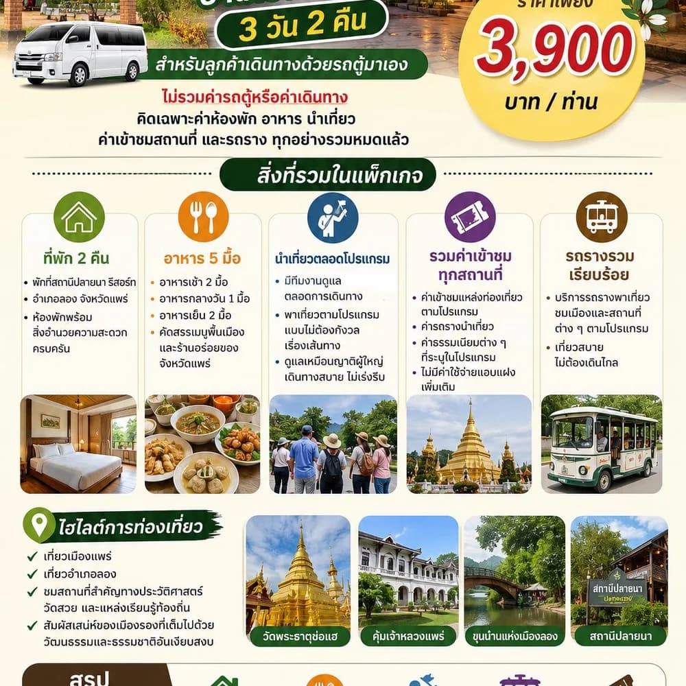 🚐 แพ็กเกจเที่ยวแพร่–อำเภอลอง 3 วัน 2 คืน  สำหรับลูกค้าเดินทางด้วยรถตู้มาเอง