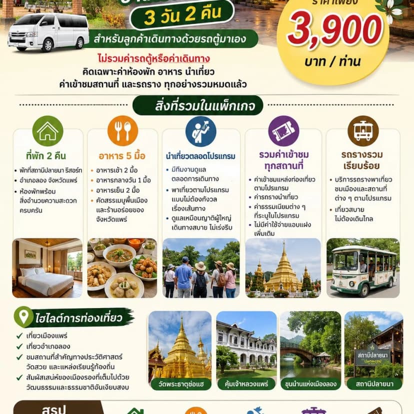 🚐 แพ็กเกจเที่ยวแพร่–อำเภอลอง 3 วัน 2 คืน  สำหรับลูกค้าเดินทางด้วยรถตู้มาเอง  ราคาเพียง 3,900 บาท / ท่าน - 1